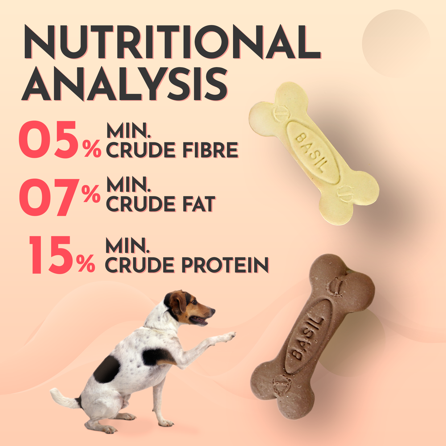 Basil Dog Biscuits, Real Chicken Bone Shaped Training Treat for Adult Dogs, All Breed (900 Grams)