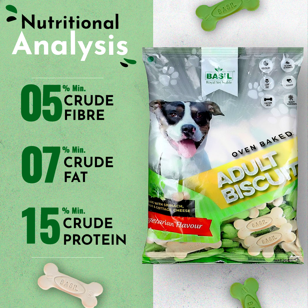 Basil Dog Biscuits, Real Milk Bone Shaped Training Treat for Adult Dogs, All Breed (900 Grams)