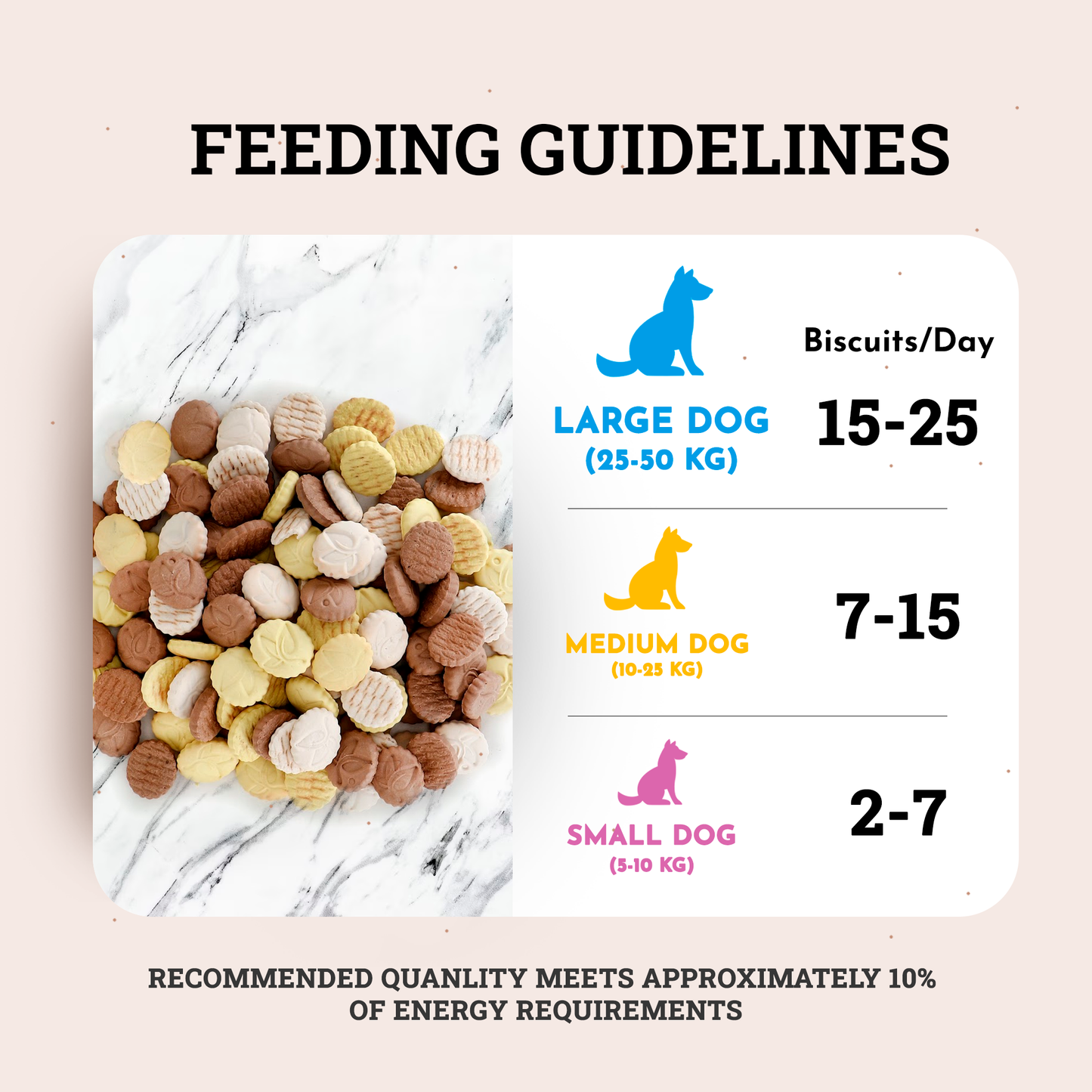 Basil Dog Biscuits, Round Shaped Real Chicken Training Treat for Adult Dogs, Small Breed (900 Grams)