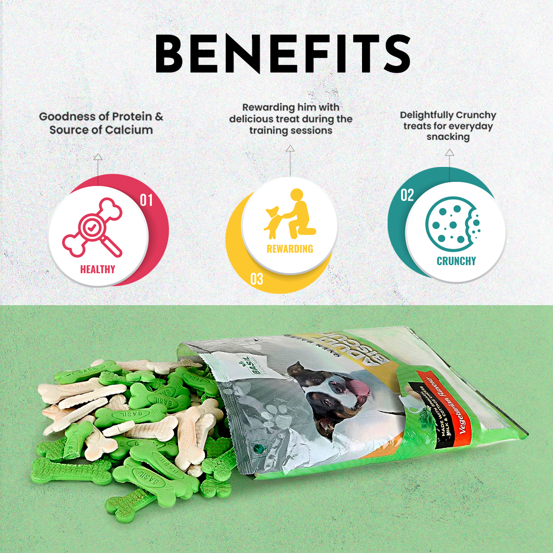 Basil Dog Biscuits, Real Milk Bone Shaped Training Treat for Adult Dogs, All Breed (900 Grams)