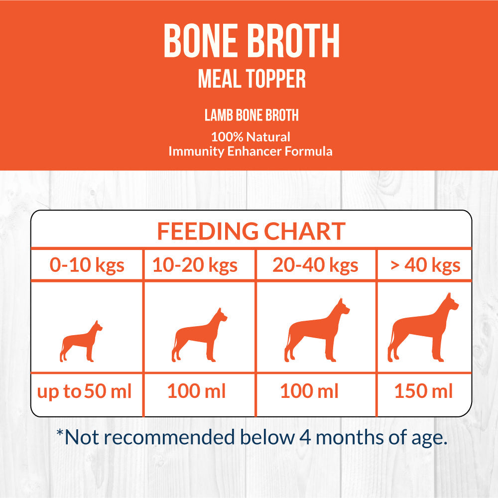Goofy Tails Lamb Bone Broth for Dogs and Puppies