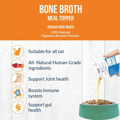 Goofy Fresh Chicken Bone Broth for Cats and Kittens